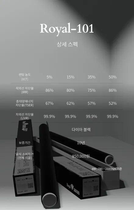 광주 카니발 재시공 썬팅 , 로얄시리즈 101 / 광주 북구