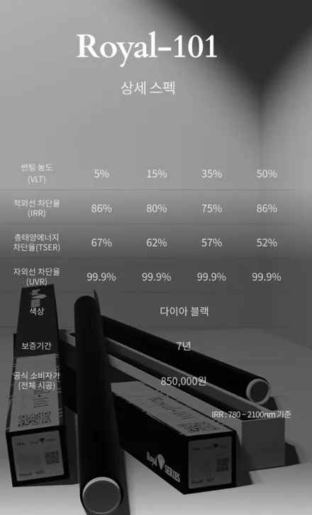 광주 신창동 자동차 썬팅 , 밝은농도로 하는이유? / 광주 북구