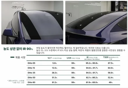 광주 그랜저 썬팅 , 블락포디 디토 시공기 / 광주 북구