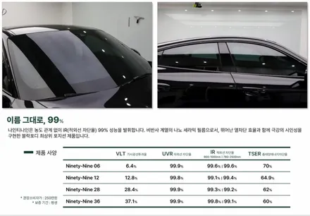 광주 블락포디 전문점 메이드카 시공후기 / 광주 북구