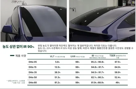 광주 제네시스 신차썬팅 잘하는곳에서 합리적인 가격으로 시공 / 광주 북구