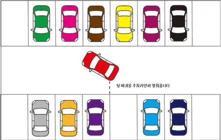 운전학원보다 쉽다! 후진주차 공식 대공개 / 양주, 구리, 의정부