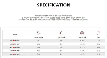 부천썬팅 신차쉐보레 루마열차단 버텍스1100썬팅