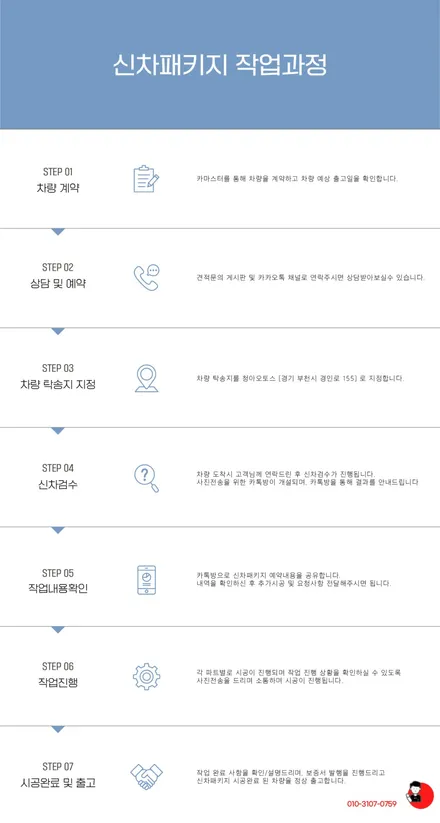 내 차 피부관리법, 부천PPF 청아오토스에서 관리하자 !