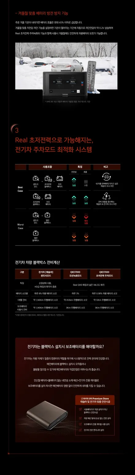 #QXD7000 #아이나비 / 충주시 교현동