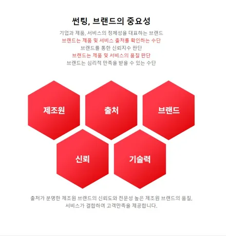 4세대 카니발 MQ4 루마버텍스 900+900 / 충주시 교현동