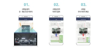 (충주썬팅) 투싼 NX4 블락포디 바이올렛 시공 / 충주시 교현동