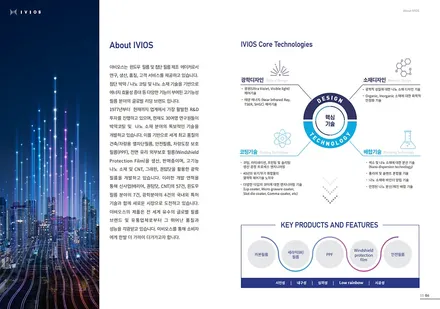 비기닝 창원점  IVIOS 프리미엄 필름 ( 박스 카 오디오)