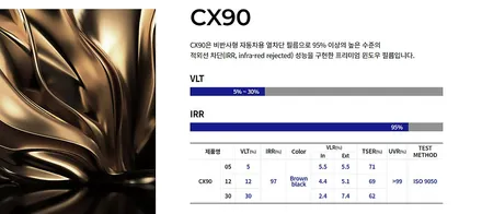 비기닝 창원점  IVIOS 프리미엄 필름 ( 박스 카 오디오)