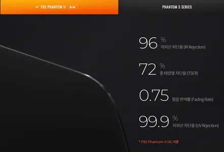 기아 K3 열차단 틴팅 레이노팬텀2 아이나비 Z7000 패키지 작품