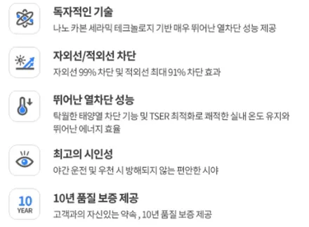 캐스퍼 오렌지펄 틴팅 ~ 모비스 블랙박스 시공리뷰