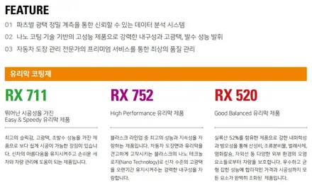 제네시스  GV70 블라스크  RX711 유리막 코팅 . 전문점 퀄리티시공