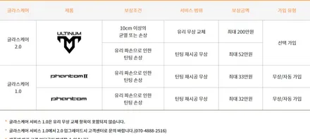 토요타 라브4  레이노 얼티넘XP 시인성 최고 (글라스케어서비스)틴팅/ QXD7000 /  PPF 신차패키지 시공