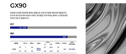 비기닝 창원점  IVIOS 프리미엄 필름 ( 박스 카 오디오)