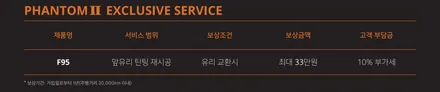 기아 4세대 카니발 KA4 열차단 필름 레이노팬텀2 틴팅 강추
