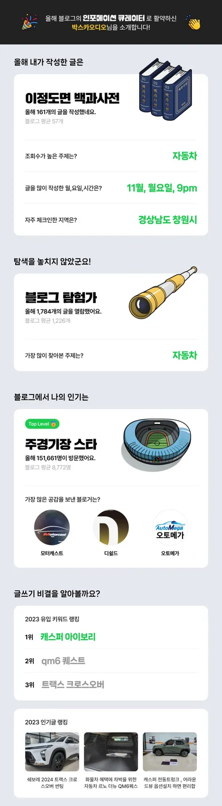 [2023 마이 블로그 리포트] 데이터로 알아보는 블로그 속 숨은 직업 찾기!