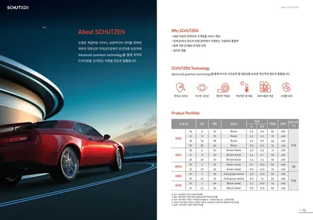 LF 쏘나타  IVIOS  CX90 비반사 프리미엄 틴팅 재시공 ( 비기닝 창원점 )