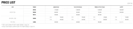 레이노 양덕점 렉서스 ES 300h 블라스크 코팅 후기