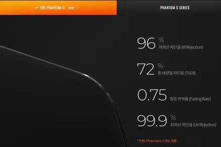 제네시스 G80 화이트  레이노 팬텀 F95 썬팅 재시공. 선명한 시인성 안전한 드라이빙~