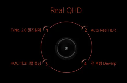 BMW  7시리즈  M  아이나비 QXD 7000/ 아이볼트 Q에디션 패키지 시공으로 BMW 를 안전하게 지켜줍니다.