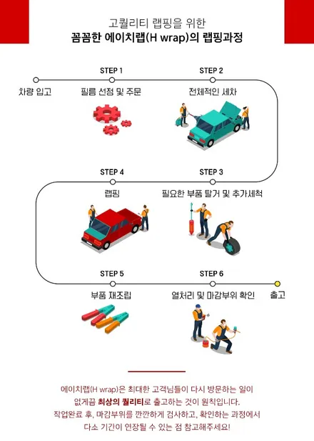 포인트랩핑 현대 투싼 루프스킨 [에이치랩] 시공후기 / 부천 소사구 송내동