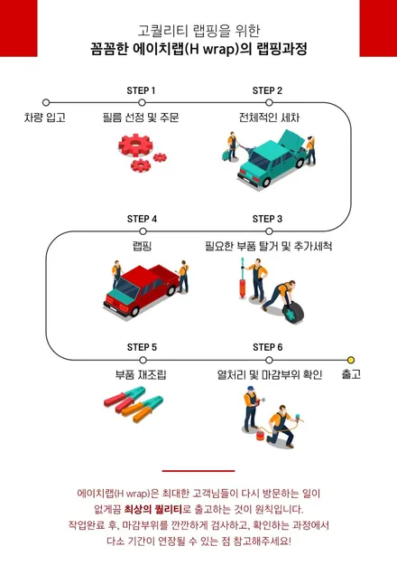 시흥랩핑 G70 3M 라즈베리블루 전체랩핑 시공 [에이치랩] 후기 / 부천 소사구 송내동