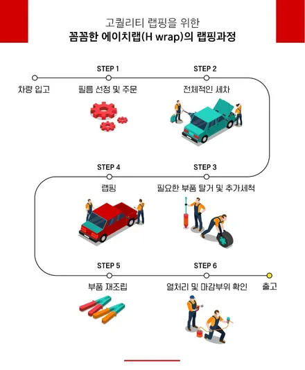 인천자동차랩핑 / 부천 소사구 송내동