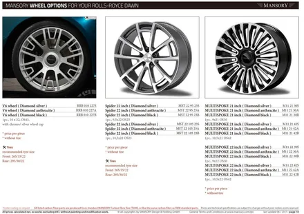 롤스로이스 던 Dawn 튜닝 프로그램 만소리 디자인 Mansory / 경기 성남 분당