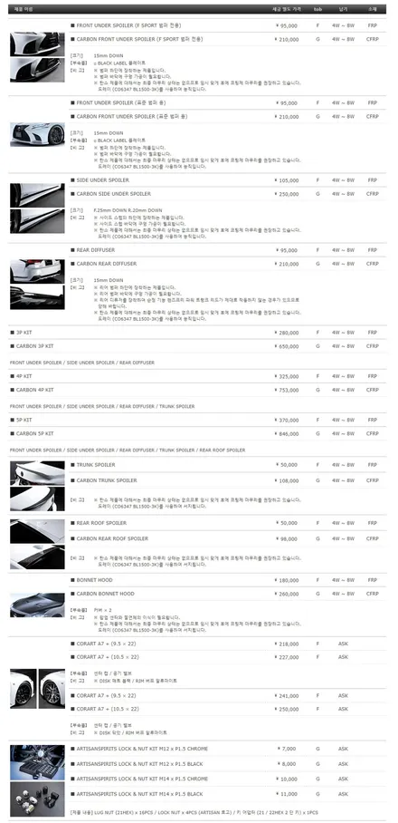 렉서스 LS500/H 아티산 스피릿 튜닝 프로그램 / 경기 성남 분당