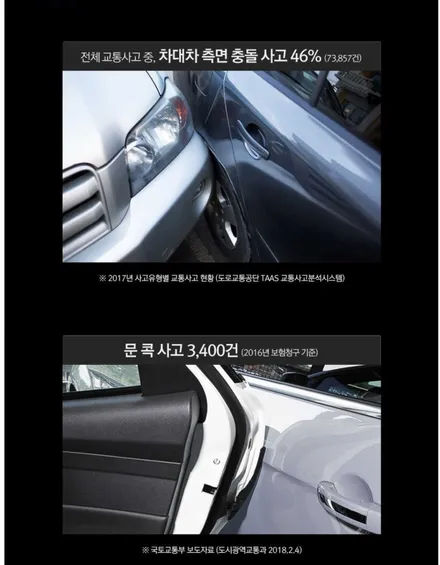 K9 후퍼옵틱!!! 프리미엄나노세라믹 시공 / 인천 청라, 김포