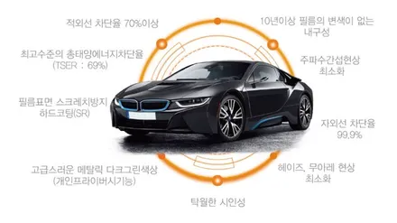 레인보우 썬팅 아이리스 IRIS V90 V70 조합 김해 반사 필름 추천 / 김해,양산,부산