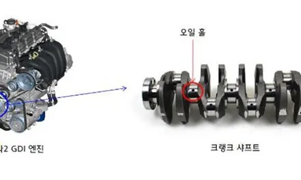 싼타페dm 헤드라이트 반사판 + led 전조등 조합으로 자동차 검사 광도미달 불합격 걱정은 없어요. 인천 서울 김포 일산 고양 덕양 부천 시흥 강서 은평 구로 마포 청라 검단 / 김포 고촌읍