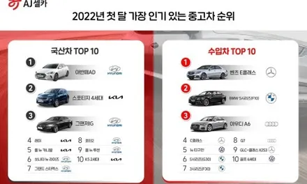아반떼ad 데이라이트 고장 수리하고 자동차검사 통과했죠. 인천 김포 일산 파주 고양 덕양 계양 검단 청라 부천 부평 가양 은평 서울 / 김포 고촌읍