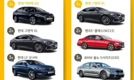 아반떼ad헤드라이트 수리가 가능한 인코브 인천지사 입니다. / 김포 고촌읍