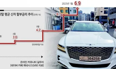 제네시스 GV80 엠비언트 광량업 + 확장 어떻게 할까요? / 김포 고촌읍