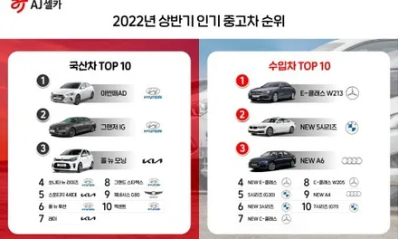 아반떼AD 상향등 고장 불량 자동차검사 불합격 때 해결방법 알려드릴께요. 인천 김포 서울 파주 일산 검단 검암 청라 부천 부평 송내 강서 은평 상암 dmc / 김포 고촌읍