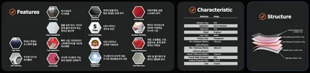 [팀카화성] KIA EV6 GT / #킹덤PPF #KingdomPPF 프론트스포츠 패키지 시공 / 서초구 방배동