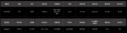 [서울,강남,강북,의정부,남양주] 좋은 PPF 필름은 무엇이 다를까? 직접 시공하며 느낀 차이 / 서울 중랑