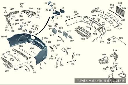 주차된 차량 사고 보험 대물 수리 방법 = 보상 적용 범위 / 합의금은 얼마 일까? / 서울 서대문