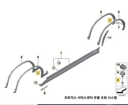 수입차 포르쉐 파나메라 전체 ppf / 신형 bmw 740i 범퍼 긁힘 덴트 복원 / 벤츠 gla 찌그러짐 판금도색 수리 대물 보험처리 공업사 / 서울 서대문구