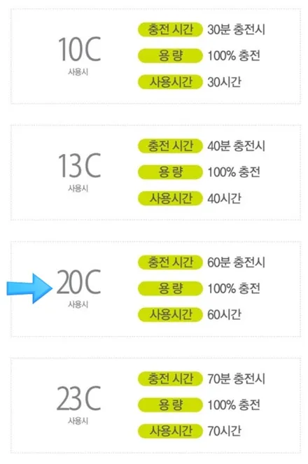 BMW530i 보조배터리 / 블랙박스 장착 [아이나비QXD3000프로 / 에코파워팩20C] / 서울 서대문