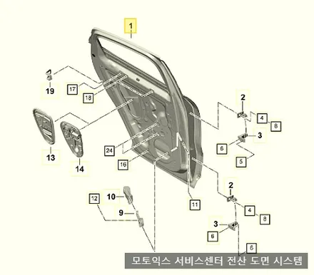 마포구 은평구 자동차 찌그러진 문짝 수리 / 덕양구 덴트 BMW X6 찍힘 복원 비용 정비소 자차보험 보험처리 후기 / 서울 서대문