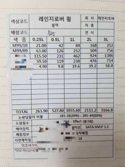[원조]부산휠수리/부산휠복원 랜드로버 이보크20인치 휠수리 휠복원 휠도색 / 부산 기장군