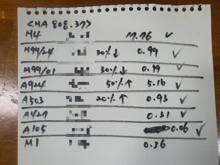 원조[부산 휠복원] 볼크 레이싱 경량 휠 대략난감 휠복원! / 부산 기장군
