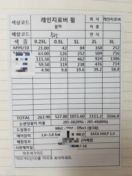 원조[부산휠복원][부산휠수리] 랜지로버 스포츠21인치 무광건메탈 분체도장! / 부산 기장군