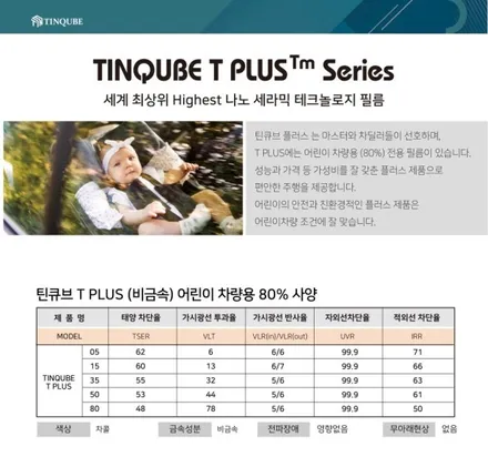 기아 레이 틴큐브 T PLUS 틴팅!! / 고양 덕양구 동산동