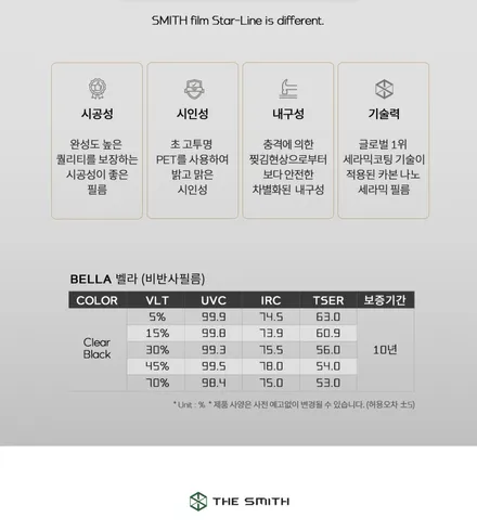 EV3 더 스미스 벨라 / 고양 덕양구 동산동