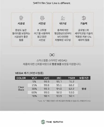 트랙스 크로스오버  더 스미스 / 고양 덕양구 동산동