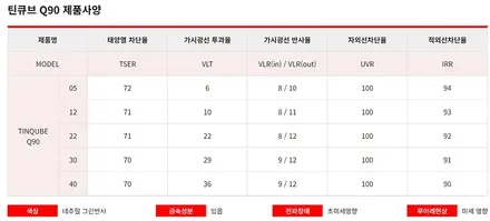팰리 세이드 / 고양 덕양구 동산동