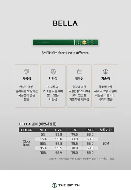 기아 K8 F/L 풀 체인지 더 스미스 벨라 / 고양 덕양구 동산동